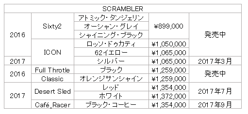 記事イメージ