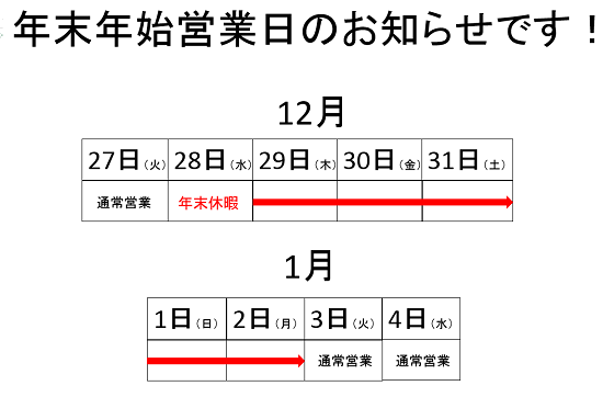 記事イメージ