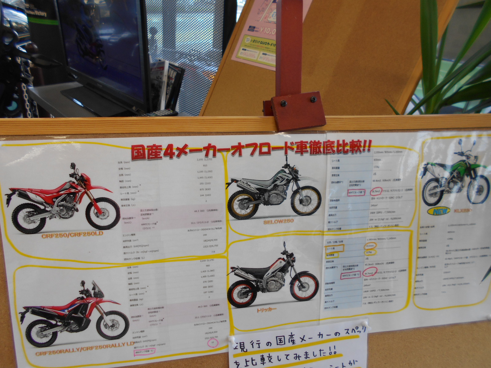 オフロード車比較表作ってみました 最新情報 U Media ユーメディア 中古バイク 新車バイク探しの決定版 神奈川 東京でバイク探すならユーメディア